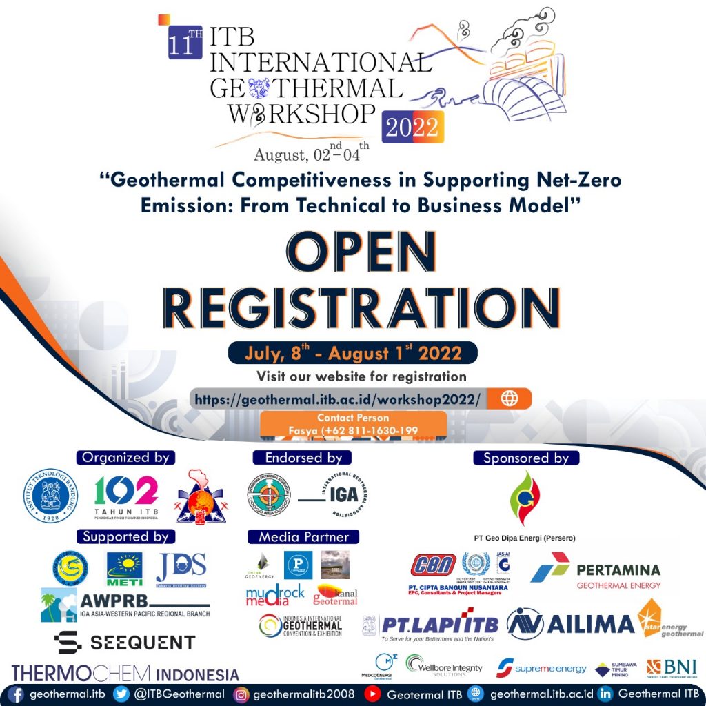 Open Registration Main Event IIGW 2022