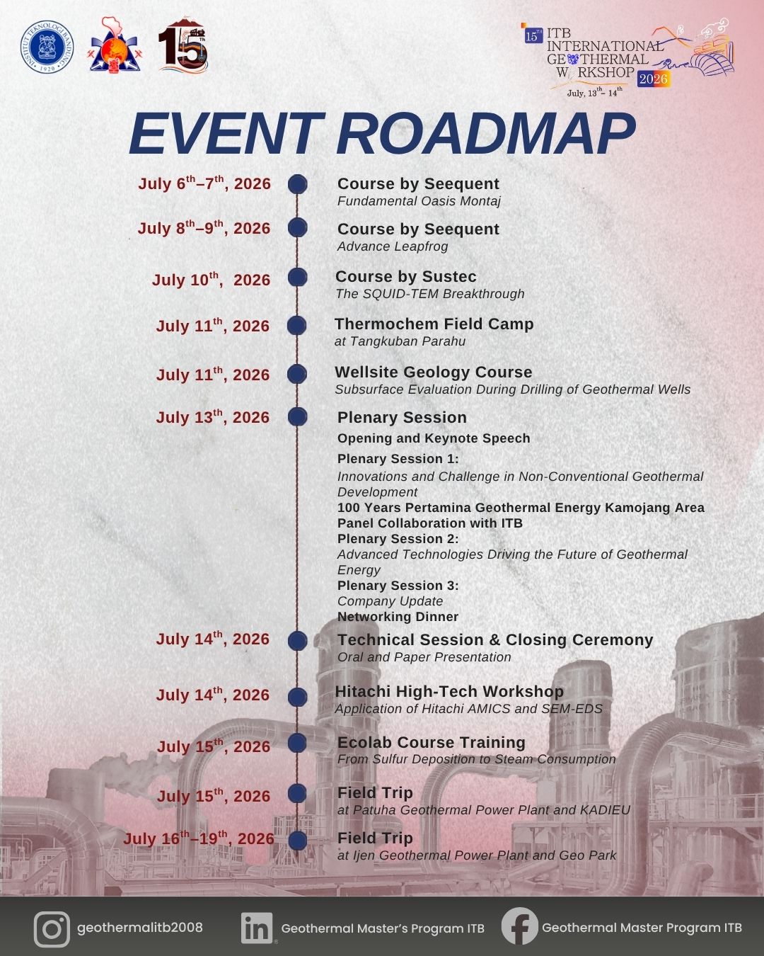 15th IIGW 2026 Event Roadmap: A Series of Activities Connecting Knowledge, Innovation, and Geothermal Collaboration
