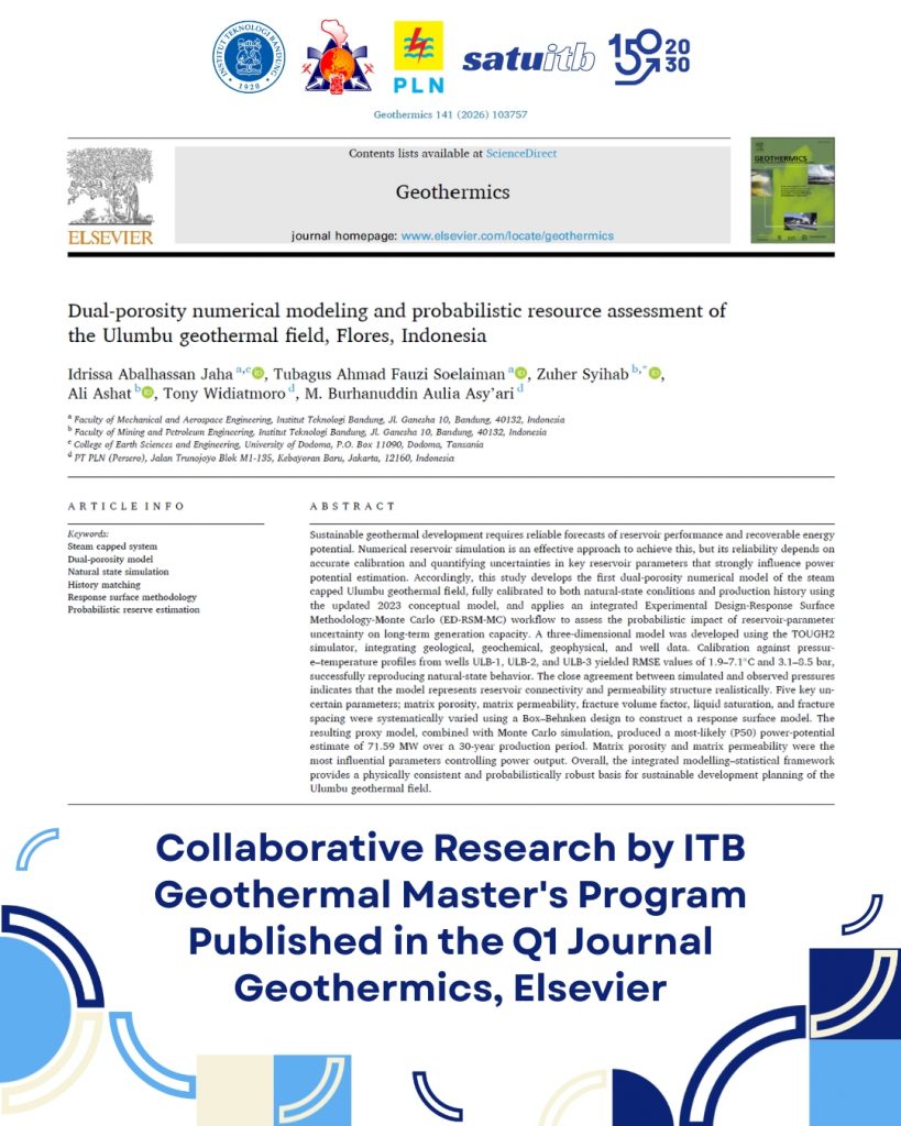 Collaborative Research by ITB Geothermal Published in the Q1 Journal Geothermics